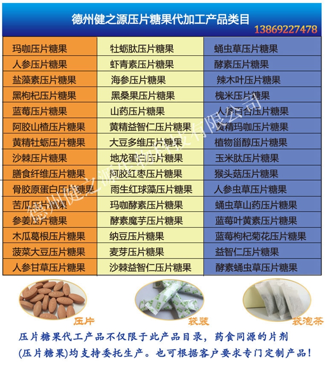 德州健之源蝦青素片產(chǎn)品詳情：  品名：壓片糖果 類別：食品SC 成分：工廠提供成熟配方或根據(jù)客戶要求定制調(diào)配 規(guī)格：多規(guī)格選擇，按要求定制加工 包裝：袋裝、瓶裝、工廠提供包裝設(shè)計(jì)或由客戶提供 單價(jià)：面議 靈活的合作方式：OEM、ODM、OBM（包工包料、來(lái)料加工、、來(lái)配方加工等）